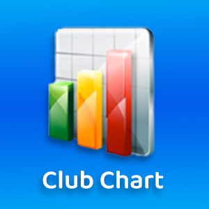 club chart